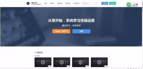 37个自学网站 一年省下十几万，买车不是梦