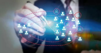 互联网营销的十二个核心优势，优企客为您深度解析